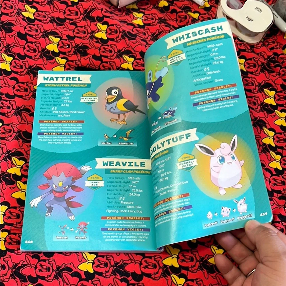 Scholastic Red and Blue Gaming Guide for Video Games & Consoles